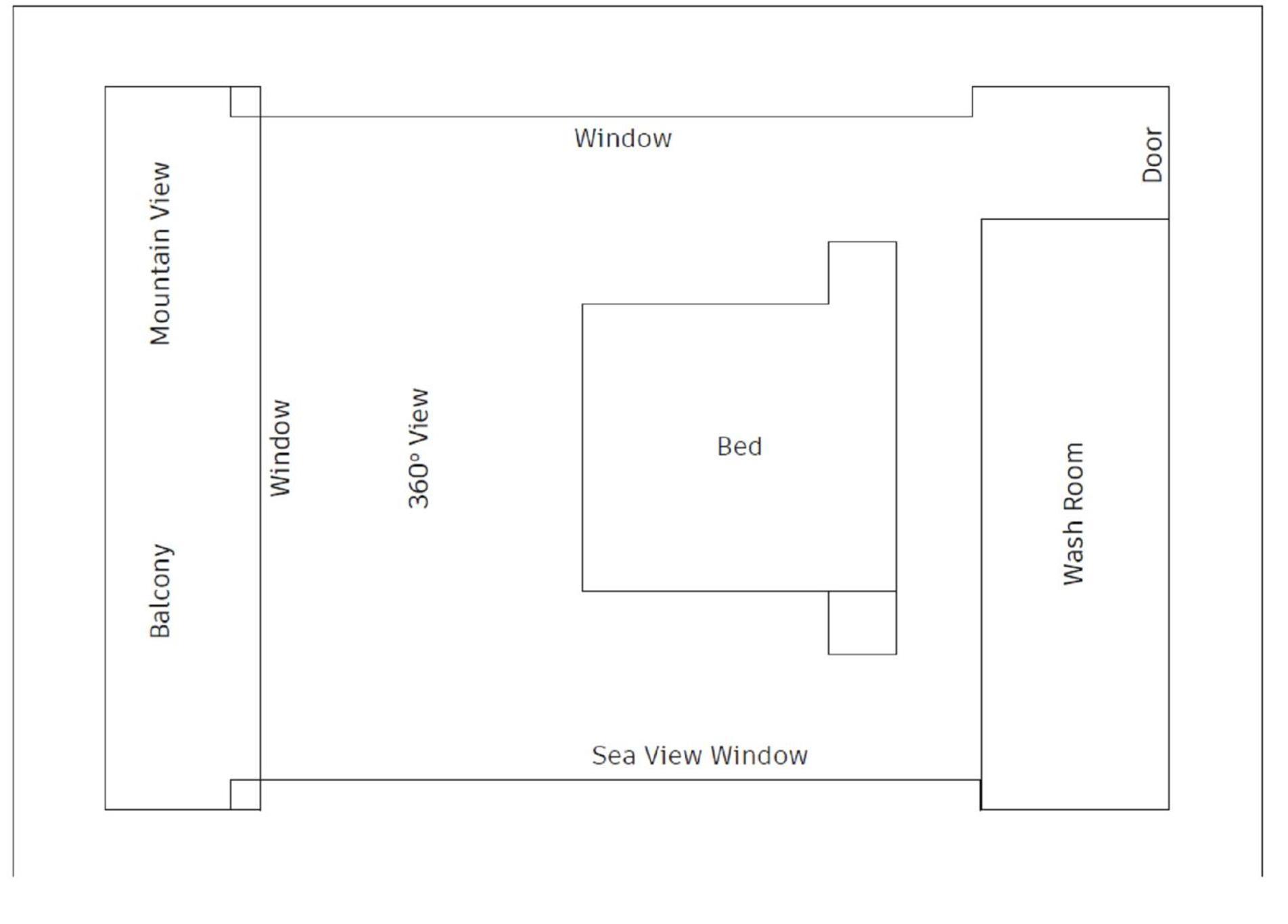 X Mirissa Hotel ห้อง รูปภาพ